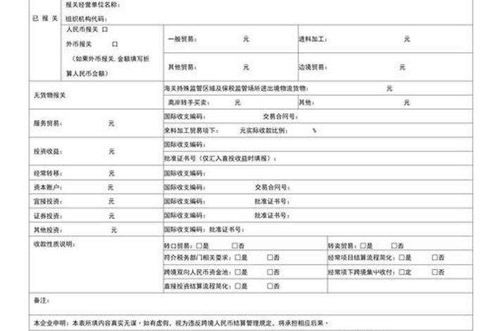 跨境电商卖家收款换成人民币手续费(数字人民币收款商家有手续费吗) 跨境电商卖家收款换成人民币手续费(数字人民币收款商家有手续费吗)