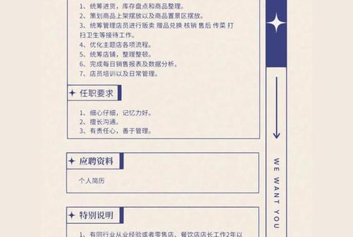 电商平台招聘岗位详情，电商平台招聘岗位详情怎么写