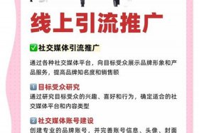 有哪些社交媒体可以用来进行店铺及产品的营销与推广、社交媒体营销有哪些社