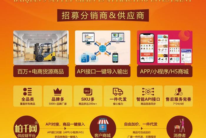 电商招商对象、电商招商对象有哪些