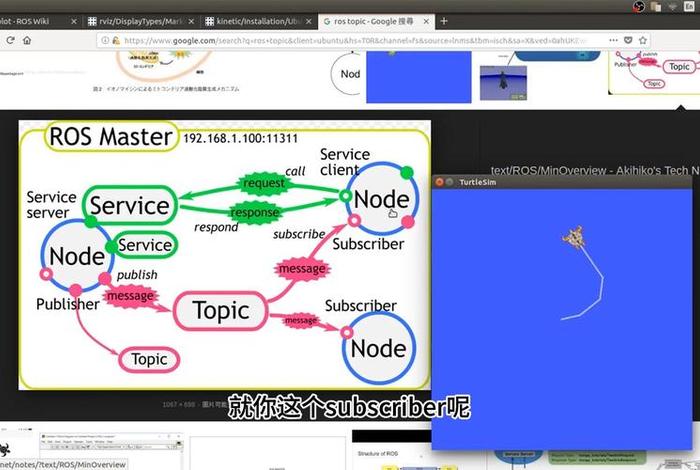 电商ros是什么意思 - 电商中roi是什么意思 电商ros是什么意思 - 电商中roi是什么意思