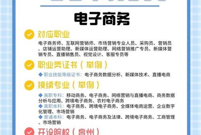 电商媒体是什么专业类别，电商媒体是什么专业类别的