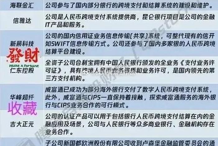 跨境电商概念龙头股第一名；跨境电商概念龙头股一览