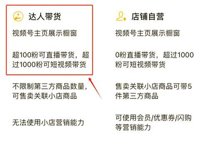 怎么关电商 - 怎么关电商带货橱窗 怎么关电商 - 怎么关电商带货橱窗