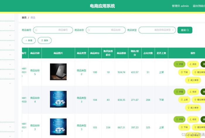 电商公司数据库搭建 电商 数据库