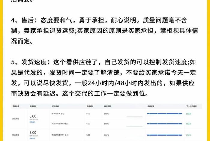 电商内容运营、电商内容运营收获和成绩怎么写