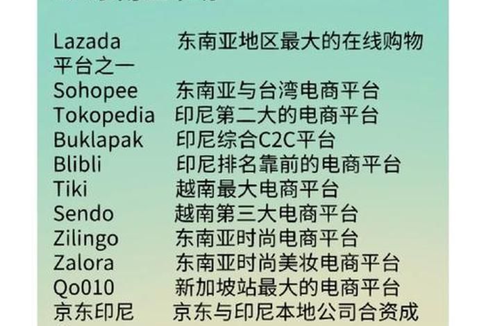 做跨境电商去哪个城市有优势,做跨境电商去哪个城市有优势呢 做跨境电商去哪个城市有优势,做跨境电商去哪个城市有优势呢