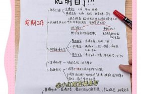 内容电商运营解释 内容电商运营解释大全