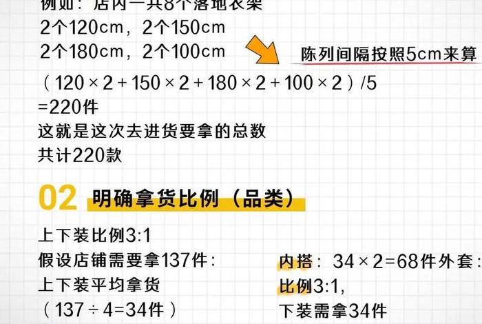 服装电商怎么做新手入门、服装电商怎么做新手入门的 服装电商怎么做新手入门、服装电商怎么做新手入门的