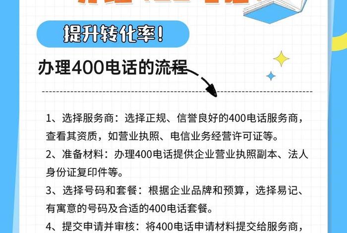 电商网络营销服务电话、电商网络营销服务电话怎么打