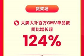 618电商大战落幕、618电商大战落幕,谁是最大赢家？