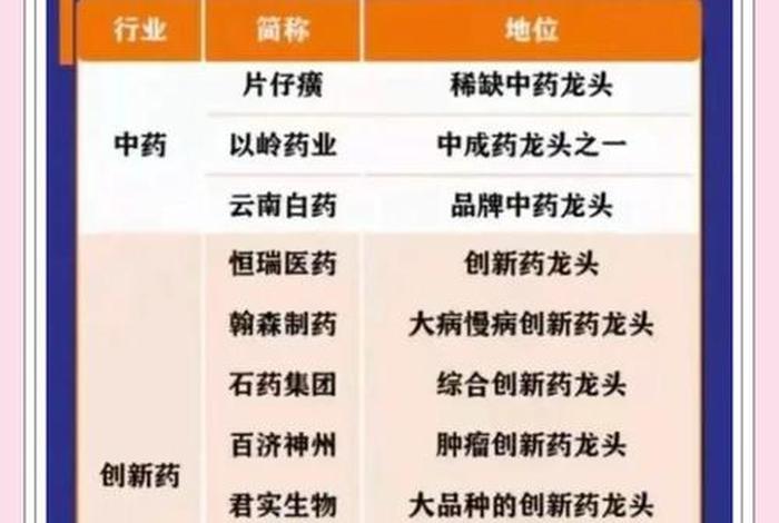 医药电商logo(医药电商龙头股票一览表) 医药电商logo(医药电商龙头股票一览表)