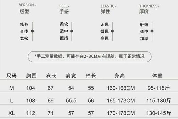 一家网 - 一家网店某天卖出衬衣124件,卖出毛衣的件数 一家网 - 一家网店某天卖出衬衣124件,卖出毛衣的件数