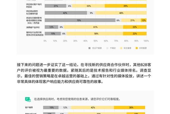 电商价格战博弈分析（电商价格大战）