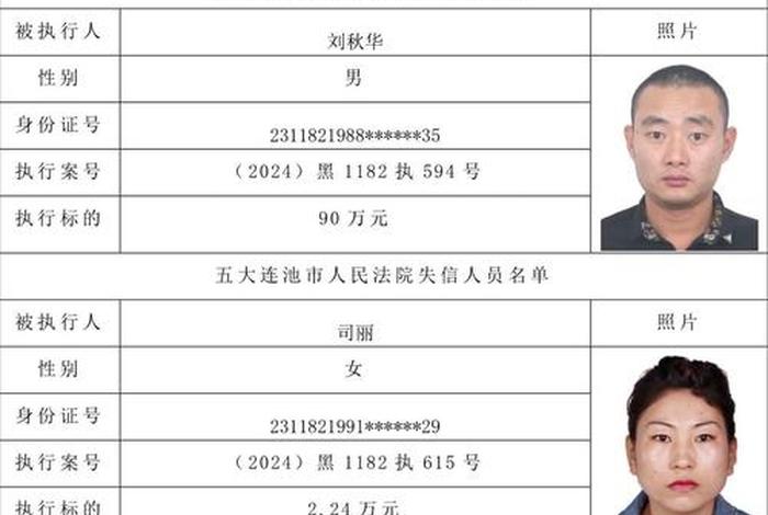 22家电商被约谈名单、22家电商被约谈名单是真的吗 22家电商被约谈名单、22家电商被约谈名单是真的吗