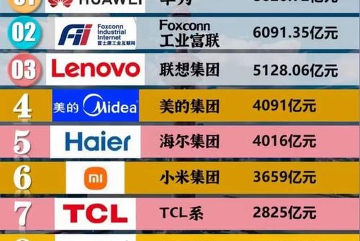 国电商用大数据公司 - 国电商用大数据公司有哪些 国电商用大数据公司 - 国电商用大数据公司有哪些