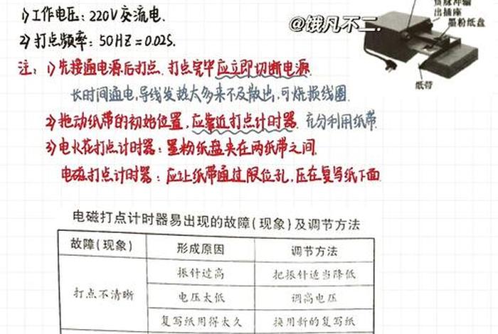 电火花打点计时器工作原理(电火花打点计时器工作原理及使用方法) 电火花打点计时器工作原理(电火花打点计时器工作原理及使用方法)