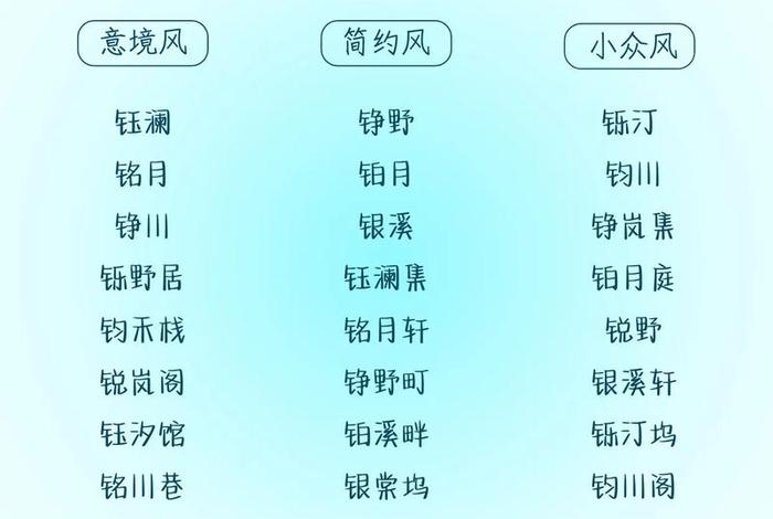 电商属于五行属金的行业；电商属于五行属金的行业吗