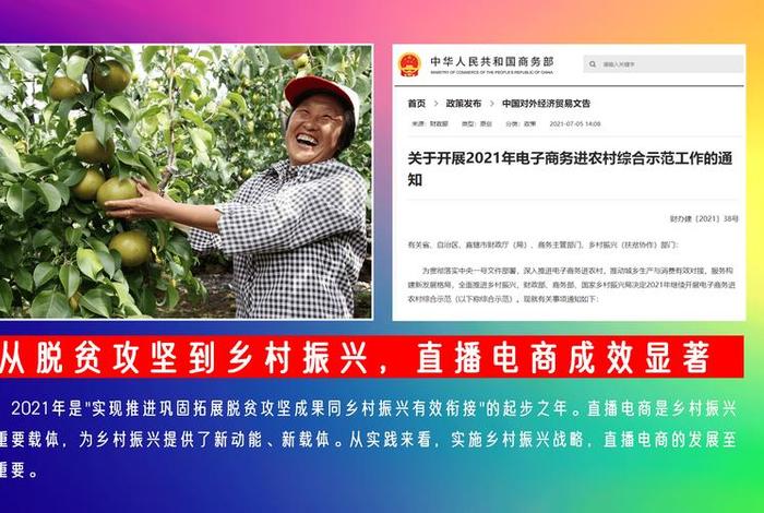 农村电商发展助力乡村振兴;发展农村电商促进乡村振兴 农村电商发展助力乡村振兴;发展农村电商促进乡村振兴