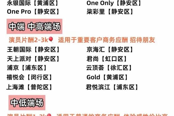 上海电商公司排名前十 上海电商公司排名前十有哪些 上海电商公司排名前十 上海电商公司排名前十有哪些