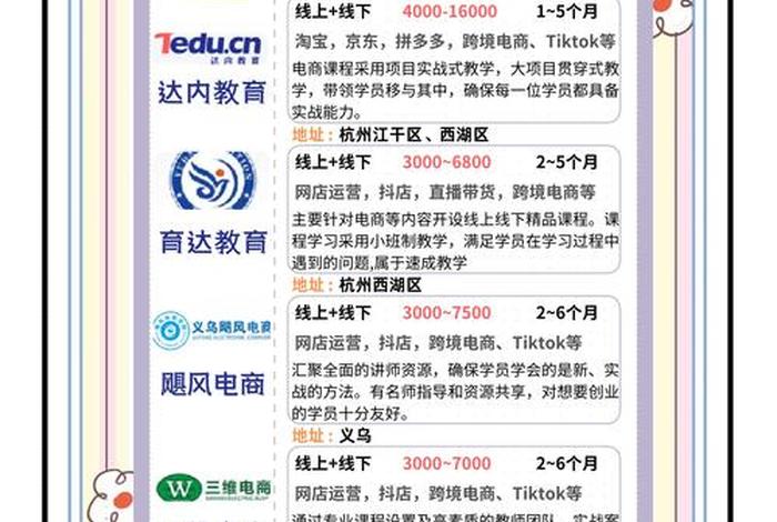 培训电商资料(培训电商资料有哪些) 培训电商资料(培训电商资料有哪些)