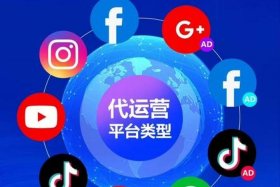 哪些社交媒体适合私域获客？ - 适合做社交媒体营销的平台有哪些？