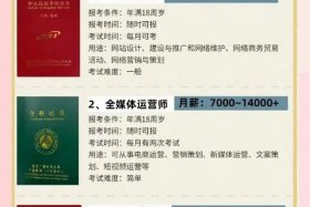 电商专业要考什么证、电商专业要考什么证书