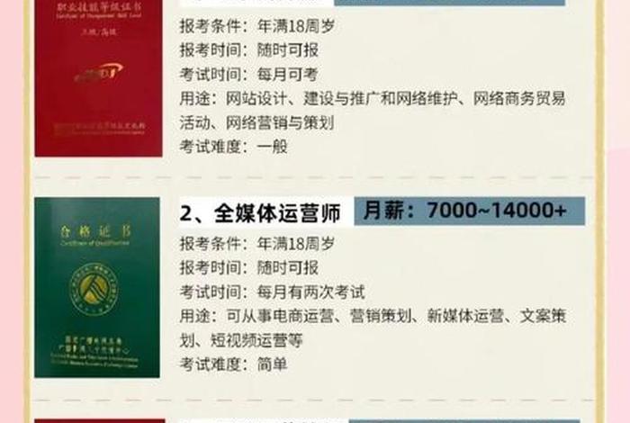 电商专业要考什么证、电商专业要考什么证书