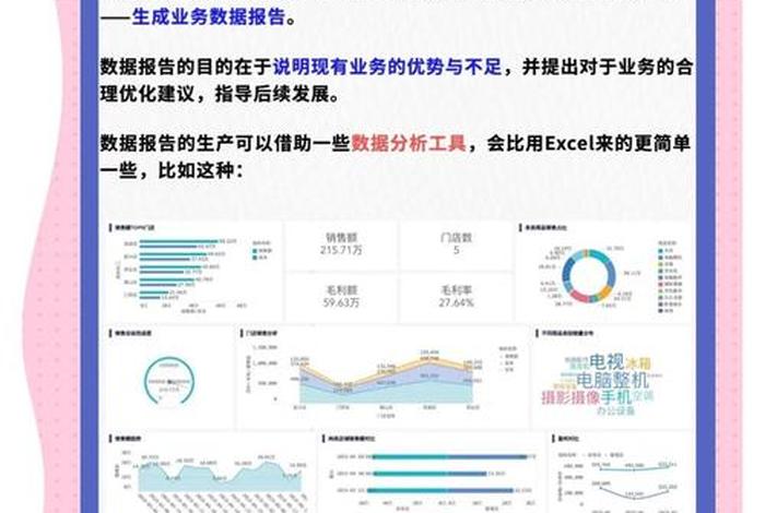电商数据分析指标 电商数据分析指标详解 电商数据分析指标 电商数据分析指标详解