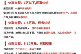 欠电商平台钱会怎么样 - 欠电商平台钱会怎么样处罚