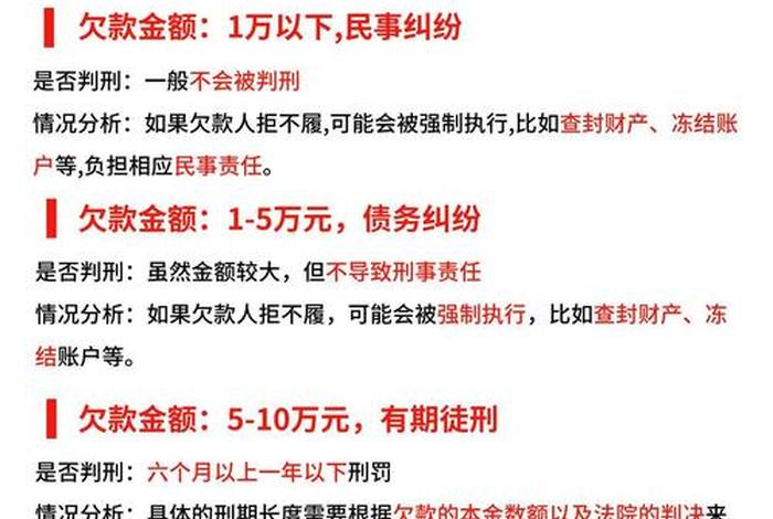 欠电商平台钱会怎么样 - 欠电商平台钱会怎么样处罚 欠电商平台钱会怎么样 - 欠电商平台钱会怎么样处罚