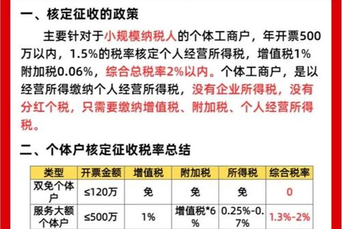 电商新规纳税 电商新规纳税个体户分不分查账征收核定征收