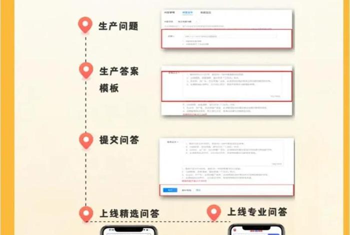 采购电商平台怎样加入;采购电商平台怎样加入企业 采购电商平台怎样加入;采购电商平台怎样加入企业