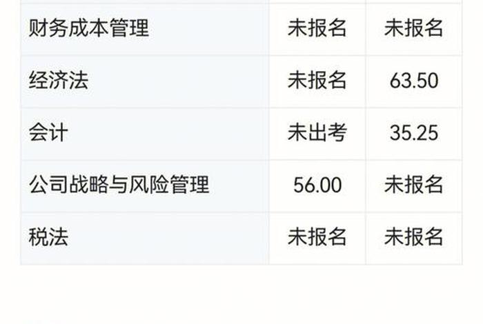 电商CPA广告模式调研报告 - 电商cpa广告模式调研报告 电商CPA广告模式调研报告 - 电商cpa广告模式调研报告