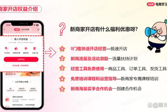 电商引流软件、电商引流软件有哪些