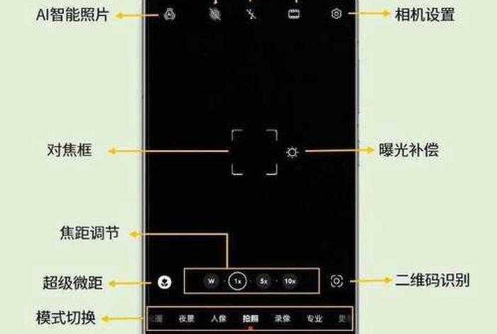 电商拍照手机、电商拍照手机如何设置参数