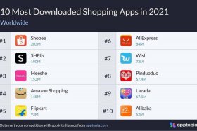 shopee东南亚跨境电商平台下载；东南亚跨境电商平台排名shopee东南亚跨境电商平