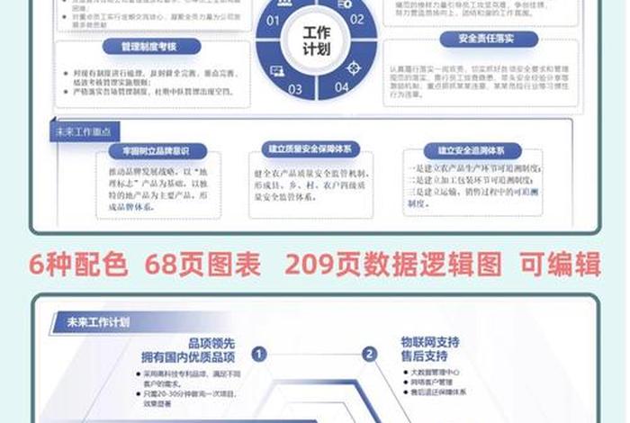电商内容编辑制作教材 电商内容编辑的工作内容
