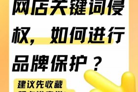 做电商怎么判断自己字体是否侵权；做电商怎么判断自己字体是否侵权了呢