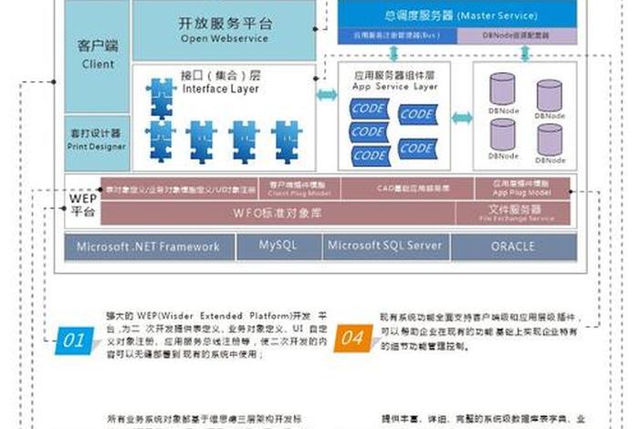 电商saas指什么 电商saas是什么 电商saas指什么 电商saas是什么