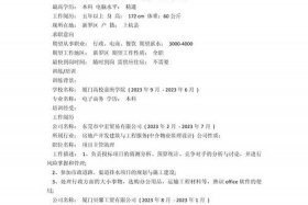 电商个人简历（电商个人简介范文）