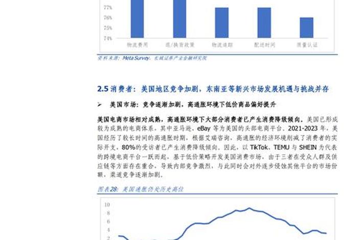 跨境电商的最新政策 - 跨境电商的最新政策文件 跨境电商的最新政策 - 跨境电商的最新政策文件