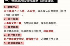 关于电商的税收的新规定 关于电商的税收的新规定有哪些