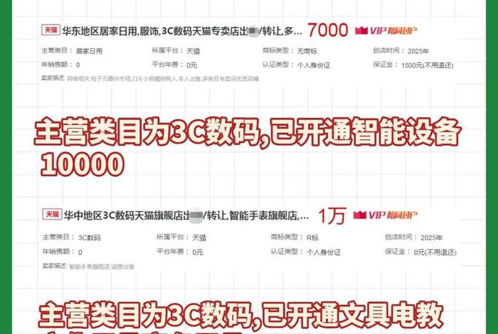 电商电子产品，电商电子产品除了3c类目还有哪些