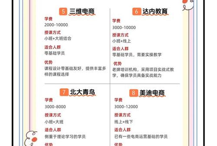 跨境电商培训方案 跨境电商培训方案怎么写 跨境电商培训方案 跨境电商培训方案怎么写