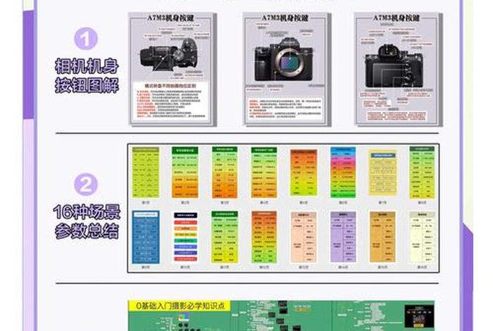 电商摄影师的主要工作内容，电商摄影师的主要工作内容有哪些