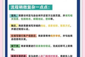 亚马逊电商怎么做我教你 亚马逊电商怎么做我教你赚钱