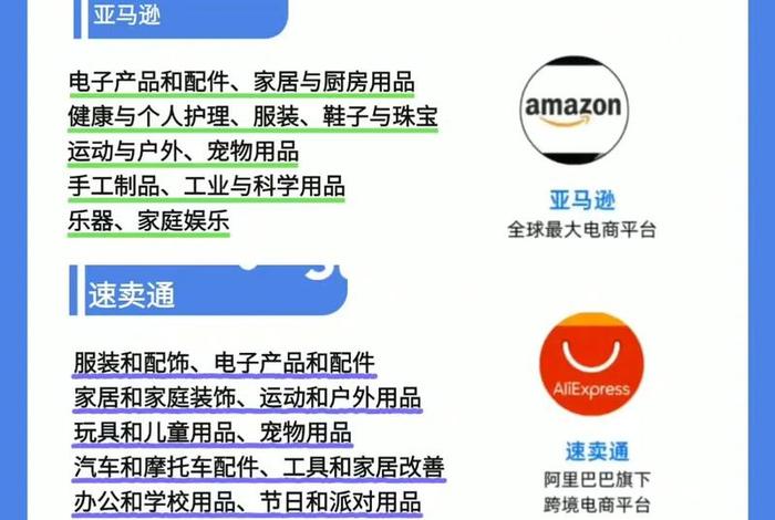 跨境电商入驻平台哪个更适合新人做 新人做跨境电商选择做哪个平台