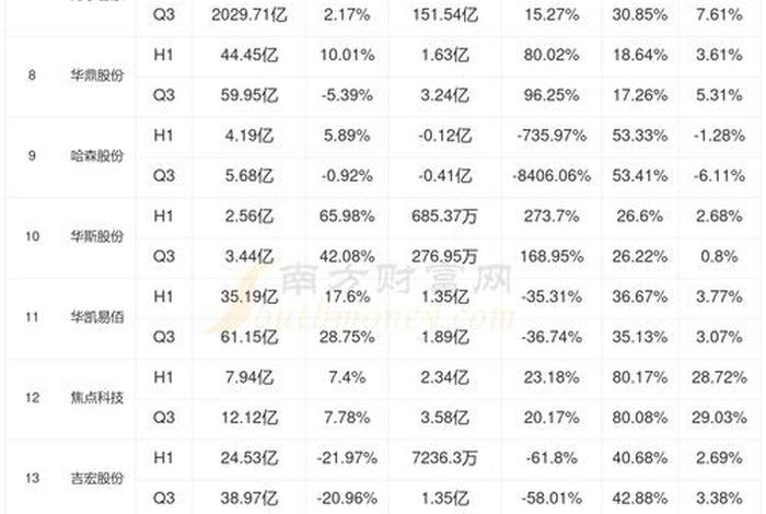 现在电商行情状况(现在电商行情状况怎么样) 现在电商行情状况(现在电商行情状况怎么样)