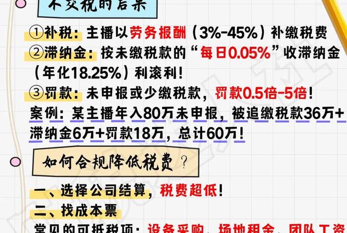 电商带货达人（电商带货达人个税怎么算）